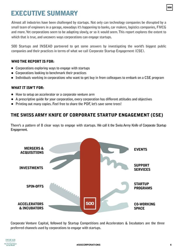 #500 CORPORATIONS - Page 6